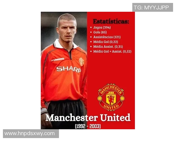 贝克汉姆：传奇足球明星的辉煌生涯