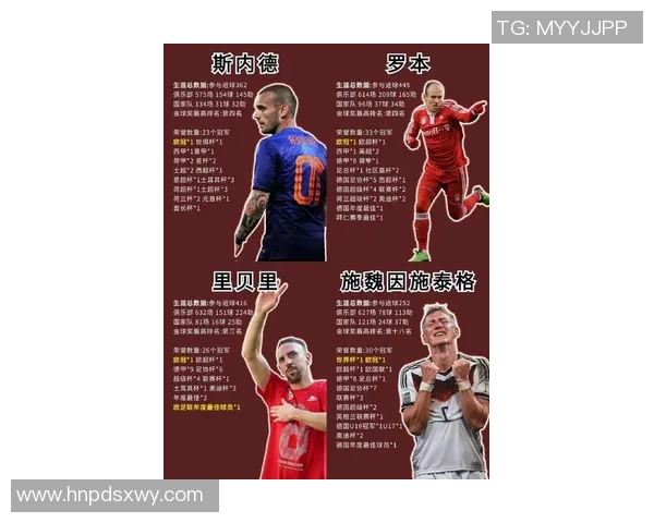 足球史上最伟大的十位球星排名解析与传奇表现回顾